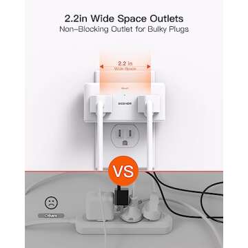 BESHON 【2 Pack】Multi Plug Outlet Splitter, 4 AC Outlet Extender with 3 USB Wall Charger (2 USB C), 3-Sided Outlet Adapter, Multiple Plug Expander for Home Office Dorm Room Essentials