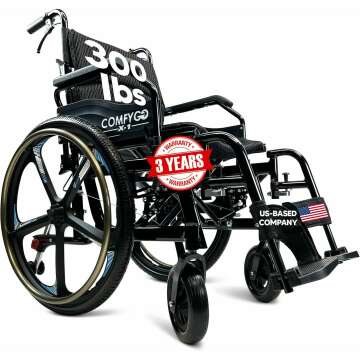 Lightweight Foldable Self Propelled Wheelchair - Compact Design, 17.5" Seat