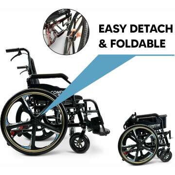 Lightweight Self Propelled Wheelchair - 17.5" Width