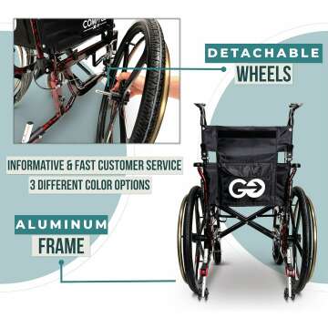 Lightweight Self Propelled Wheelchair - 17.5" Width