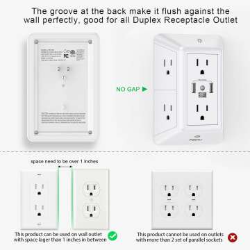 Surge Protector Power Strip with USB Ports – POWRUI