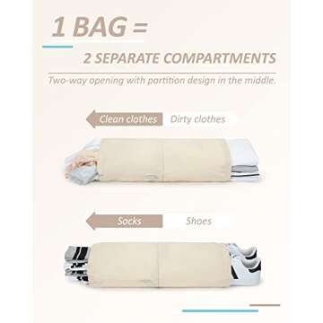 BAGSMART 6 Set Compression Packing Cubes for Travel, Lightweight Vacation Travel Essentials, Travel Accessories for Suitcase Organizer Bags Set, Durable Luggage Organizer Travel Bags