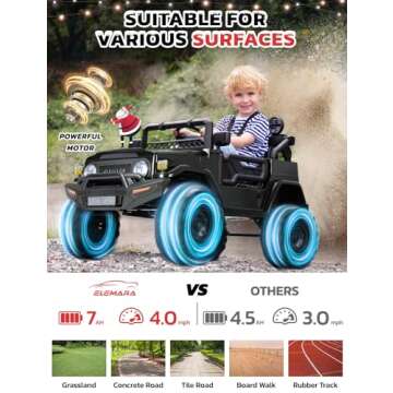 ELEMARA 12V Kids Ride On Car - Bluetooth & Remote