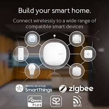 Aeotec Smart Home Hub: Your All-in-One Solution for Z-Wave, Zigbee, Matter