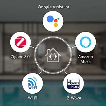 Aeotec Smart Home Hub for SmartThings and More