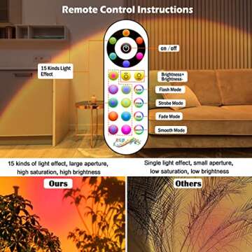 Tacopet Sunset Lamp Projector Sunset Night Light Sunset Projection Lamps Christmas Sunset Light with Remote Mood Lighting Rainbow Sunlight lamp Led Colorful Changing for Home Bedroom