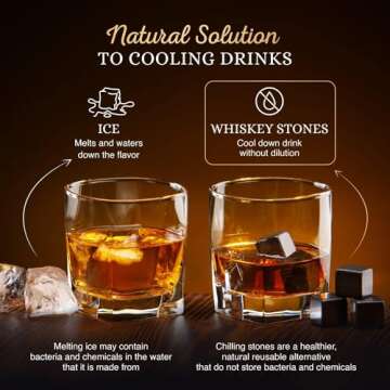 Artisan Whiskey Stones Gift Set for Men - Royal Reserve