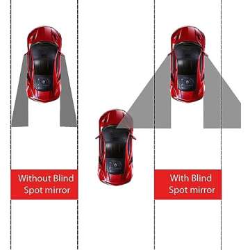 LivTee Blind Spot Mirror, Fan HD Glass Frameless Convex Rear View Mirror with wide angle Adjustable Stick for Cars SUV and Trucks, Pack of 2