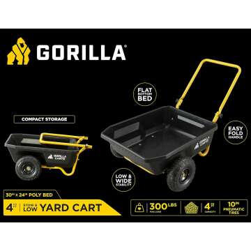 Gorilla Carts GCR-4 Poly Dump Cart, 2-Wheel Garden Wagon with Foldable Handle, 4 cu ft, 300 lb. Capacity, Black/Yellow