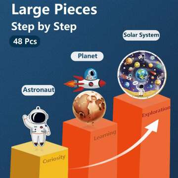 Kids Solar System Puzzle