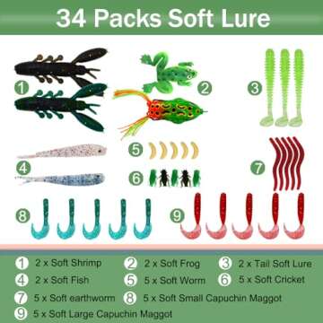 LASOCUHOO Fishing Lures Kit Spoon Lures Soft Plastic Worms Frog Lures Bait Tackle Kit for Bass Trout Salmon for Freshwater and Saltwater