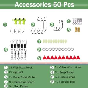 LASOCUHOO Fishing Lures Kit Spoon Lures Soft Plastic Worms Frog Lures Bait Tackle Kit for Bass Trout Salmon for Freshwater and Saltwater