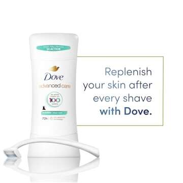 Dove Advanced Care Antiperspirant Deodorant Stick Sheer Cool for Soft, Resilient Skin, with 72-Hour Sweat & Odor Protection, 2.6 oz