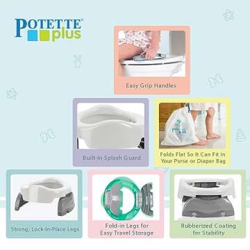 Kalencom Potette Plus 2-in-1 Travel Potty and Trainer Seat - Dual-Purpose Potty Training Toilet Seat - Portable Potty for Toddler Travel - with Durable, Lock-in Legs and Splash Guard - White/Gray