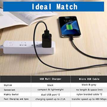 HI-CABLE Android Charger Cable, Micro USB Cable [2 Pack/6FT] with 2-Pack Dual Port USB Wall Charger Fast Charging Compatible with Samsung Galaxy S7 S6 J8 J7 Note 5,Kindle,LG,PS4,Camera (Black)