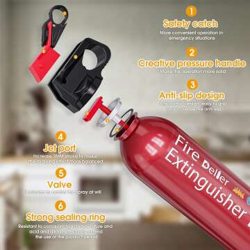 HOUANDG Portable Fire Extinguishers - 4 Pack for Home