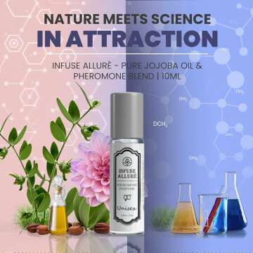 Jojoba Oil Pheromone Perfume - Unisex Attraction Boost