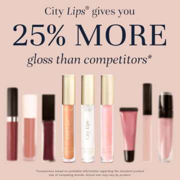 City Beauty City Lips Clear - Plumping Lip Gloss - Hydrate & Volumize - High Shine Lip Plumper - Hyaluronic Acid & Peptides Visibly Smooth Lip Wrinkles - Cruelty-Free