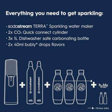 SodaStream Terra Sparkling Water Maker Bundle (Black), with CO2, DWS Bottles, and Bubly Drops Flavors