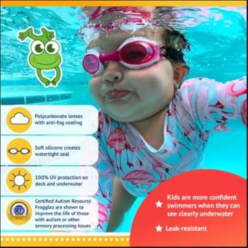 Frogglez Kids Swim Goggles with Pain-Free Strap | Ideal for Ages 3 – 10 in Swimming Lessons | Leakproof, No Hair Pulling, UV Protection | Swimming Goggles for Kids Recommended by Olympic Swimmers