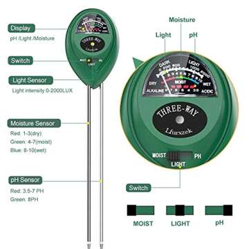 Lfurxzek Soil Test Kit,Soil pH Meter,3-in-1 Moisture Light pH Testing Kits Sensor pH Meter Plant Water Meter for Garden, Lawn, Farm, Indoor & Outdoor Use (Green)