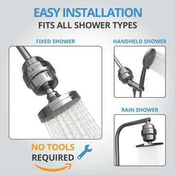 AquaBLU Heavy Duty NO BS Shower Filter Family Pack (2 QTY) – 99% REMOVAL Shower Head Filter for Hard Water, Chlorine, Heavy Metals, Fluoride, Micro-life, Organics & Much More!