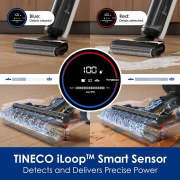 Tineco Floor ONE S5 Wet Dry Vacuum Cleaner and Mop