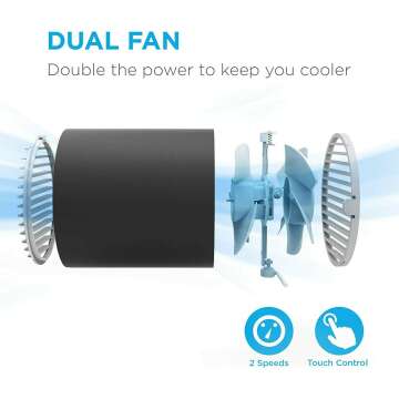 Fancii Mini Desk USB Fan