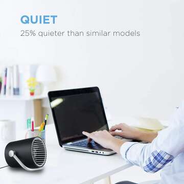 Fancii Mini Desk USB Fan