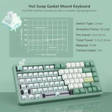 Womier SK75 75% Keyboard with Full Aluminum Wireless Mechanical Gaming Keyboard, VIA Custom Pre-lubed POM Switches RGB Creamy Gaming Keyboard, 3-Modes Gasket Hot Swappable, Green