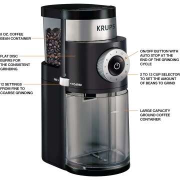 KRUPS 8oz Coffee Grinder with 12 Grind Settings