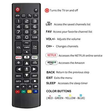 Universal LG Smart TV Remote Compatible Models