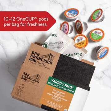 Compostable Medium Roast Coffee Pods - 40 Ct