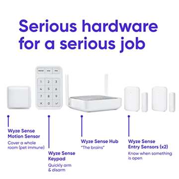 Wyze Home Security Core Kit with Hub and Sensors