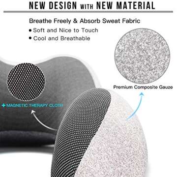 MLVOC Travel Pillow 100% Pure Memory Foam Neck Pillow, Comfortable & Breathable Cover, Machine Washable, Airplane Travel Kit with 3D Sleep Mask, Earplugs, and Luxury Bag,Standard (Grey)