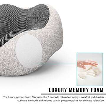 MLVOC Travel Pillow 100% Pure Memory Foam Neck Pillow, Comfortable & Breathable Cover, Machine Washable, Airplane Travel Kit with 3D Sleep Mask, Earplugs, and Luxury Bag,Standard (Grey)