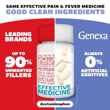 Genexa Clean Acetaminophen Extra Strength, Dye Free Pain Reliever & Fever Reducer, 0% Artificial Additives, Pain Relief for Headache, Backache, Toothache, & Minor Arthritis, 500mg, 100 Caplets