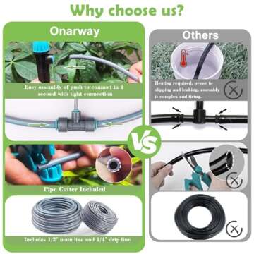 Onarway Drip Irrigation System for Raised Garden Beds