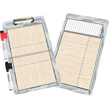 GoSports Dry Erase Coaches Board with Pens