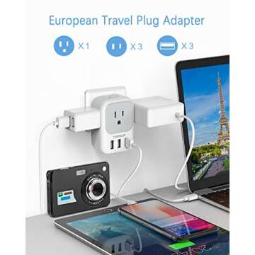 TESSAN European Travel Plug Adapter 2 Pack, US to Europe Power Adapter with 4 AC Outlets and 3 USB, Euro Charger Adaptor Type C for USA to EU Spain France Iceland Italy Germany Greece