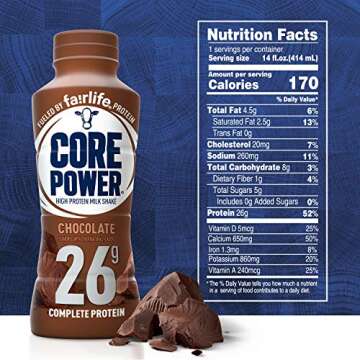 Core Power Fairlife Protein Milk Shakes - 26g Protein, Chocolate, 12 Pack