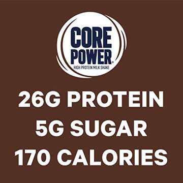 Fairlife Core Power 26g Protein Milk Shake - 12 Pack