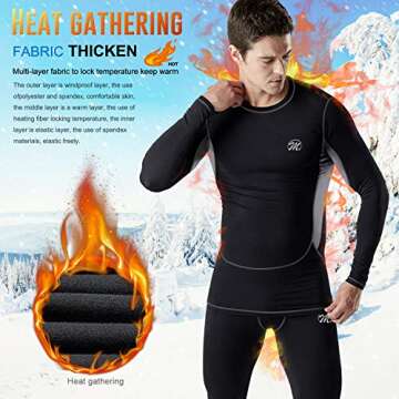 MeetHoo Men’s Thermal Underwear Set, Compression Base Layer Sports Long Johns Fleece Lined Winter Gear Running Skiing, Black, Medium