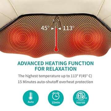 Nekteck Shiatsu Neck and Back Massager with Soothing Heat, Electric Deep Tissue 3D Kneading Massage Pillow for Shoulder, Leg, Full Body Muscle Pain Relief, Car, Office and Home Use