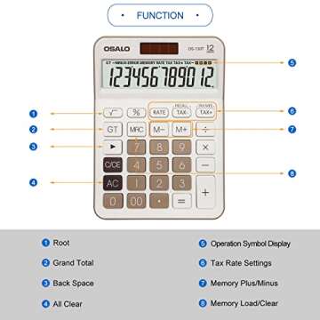 Pendancy 12 Digit Office Calculator Desktop with Tax+/- for Advanced Tax Calculation, Large LCD Display Big Buttons, Dual Power Durable Portable Design, for Financial Accounting Business Use