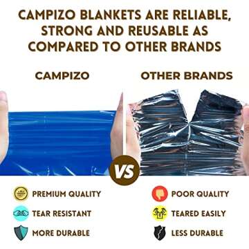 CAMPIZO 4 Pack Emergency Blankets - Thermal Blanket, Space Blanket, Mylar Blanket, Survival Blanket, Foil Blanket, Designed by NASA, Extra Large and Wide for Camping, Hiking, Marathon (Blue)