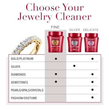 CONNOISSEURS Premium Edition Fine Jewelry Cleaner Solution for Gold, Platinum, Diamonds & Precious Gemstones, Value Size, 9.6 Ounce