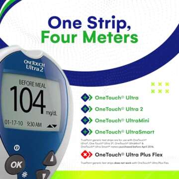 TruePoint - Generic Glucose Test Strips for OneTouch Ultra, Ultra2, UltraMini and UltraSmart Meters Purchased Before 2016 - 50 Count