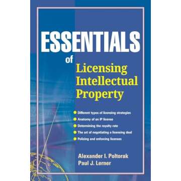 Essentials of Licensing Intellectual Property