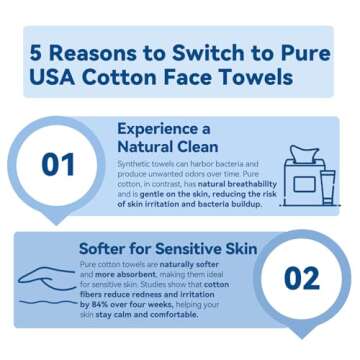 Winner Face Towels XL, 100% USA Cotton Disposable Face Towel, Odor-Free, Ultra Soft Makeup Remover Wipes for Sensitive Skin, Biodegradable, 55 Count, 1 Pack